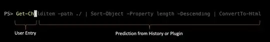 Predictive IntelliSense description