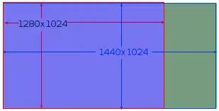 image of 1440x1024 workspace viewed in 1280x1024 display