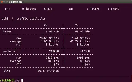 vnstat -l 720p movie putlockerhd.png