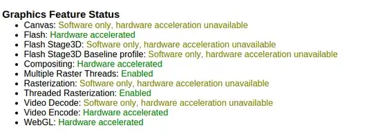 Output from Chrome://gpu