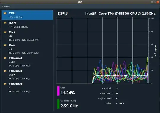 Screenshot of cpu tab