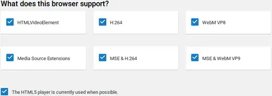 Screenshot of HTML5 support in YouTube