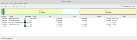 GParted overview of my GDT partitioned SSD