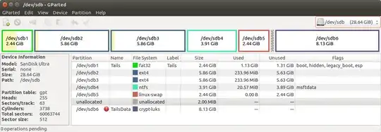 9) GParted after installing Tails persistent volume