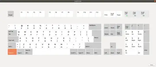 Keyboard layout as shown by Ubuntu