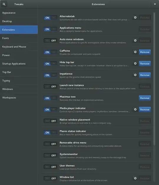 List of installed gnome shell extensions - part1