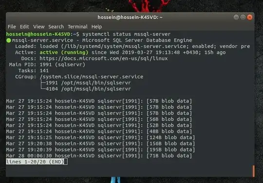 status of sql server