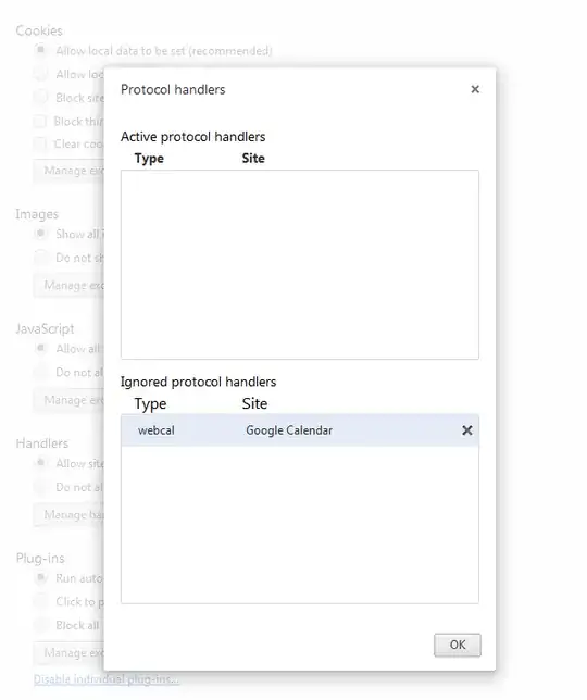 Undo ignore protocol handler in Chromium browser