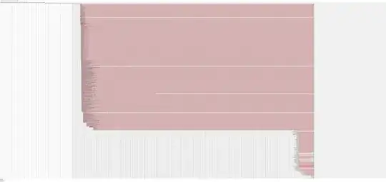 systemd-analyze plot