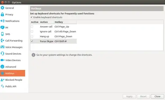 keyboard shortcut to focus skype