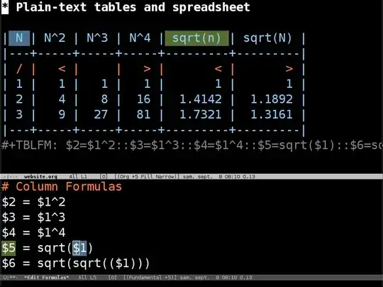 emacs org-mode table example