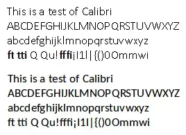 Calibri tests