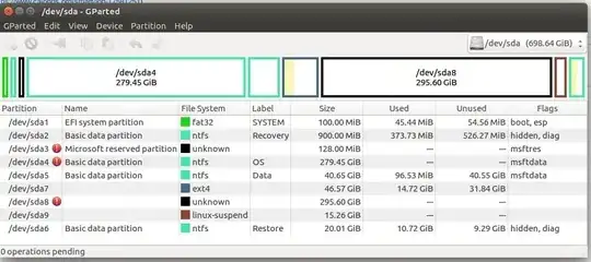 Ran gparted again - results