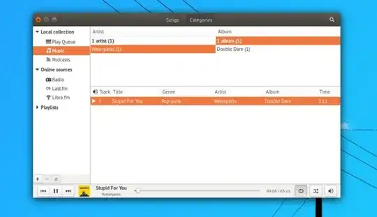 Rhythmbox image from somewhere on the internet