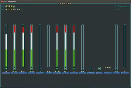 Alsa mixer screen in terminal