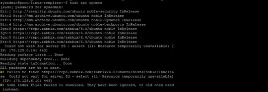 Result - Zabbix Error