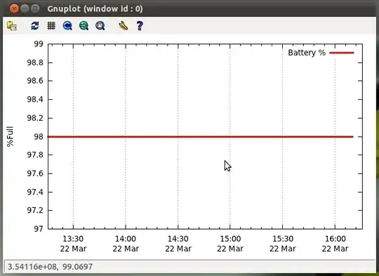 I've been plugged in, so my battery's been the same