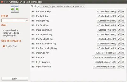 ccsm > Grid > Bindings