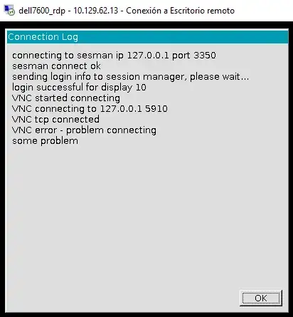 VNC problem