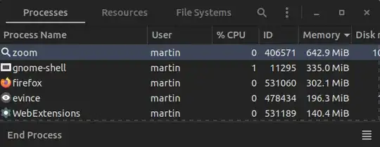 Zoom on System Monitor Still Open