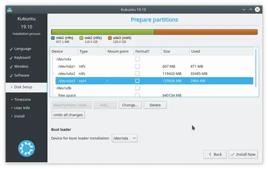 The partition scheme from the image above