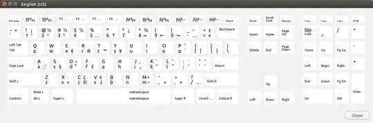 eKeyboard Mapping