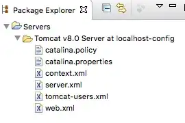 Tomcat v8.0 Server at localhost in Eclipse