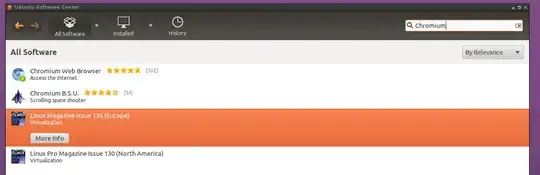 Searching for Chromium