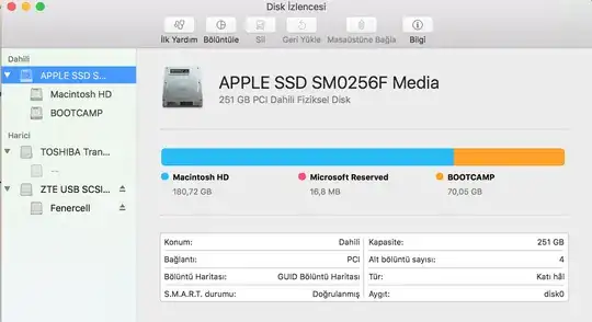 Disk Utility