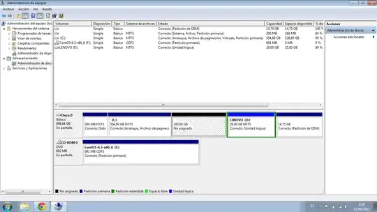 A G570 with the second primary partition shrunk; credit to asanchez1987 on the CentOS forum