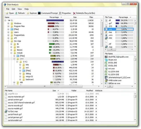 glary utilities disk analysis