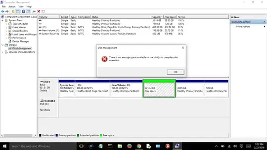 which is unable to turn into a new simple volume