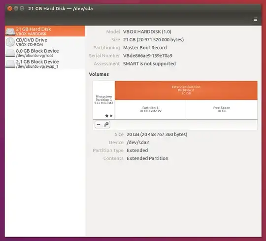 My partitions in Ubuntu X