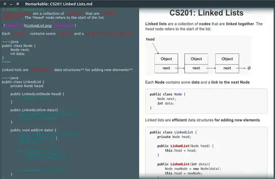 Screenshot of Remarkable with Dark GTK3 theme Remarkable with Dark GTK3 Theme