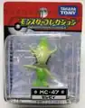 MC-47 Celebi Released April 2010[2]
