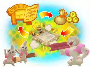 Gurdurr and the Timburr Brothers