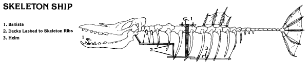 skeletonship.gif