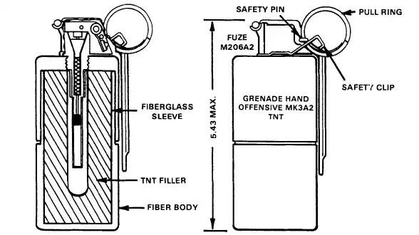 Mk_3A2_grenade.jpg
