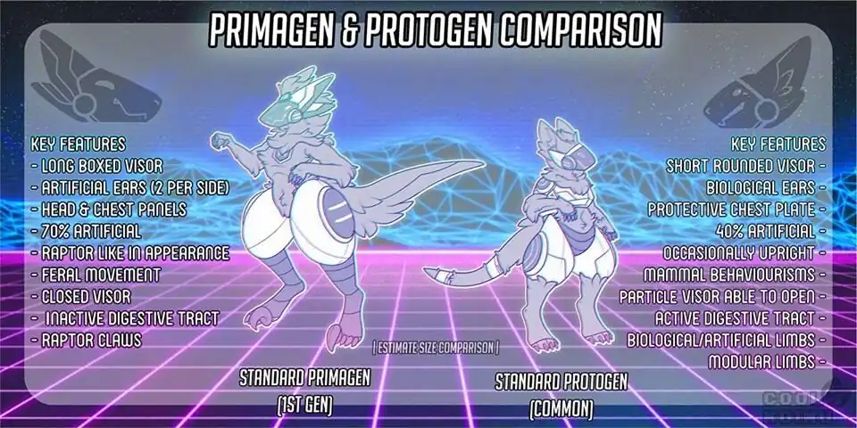 A little bit of a picture to help understand the difference, Credit Malice-risu