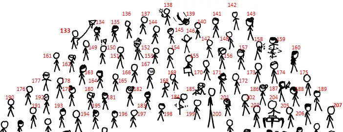 1000 Comics - The first zero in thousand Top with numbers.png