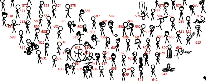 1000 Comics - The second zero in thousand Bottom with numbers.png