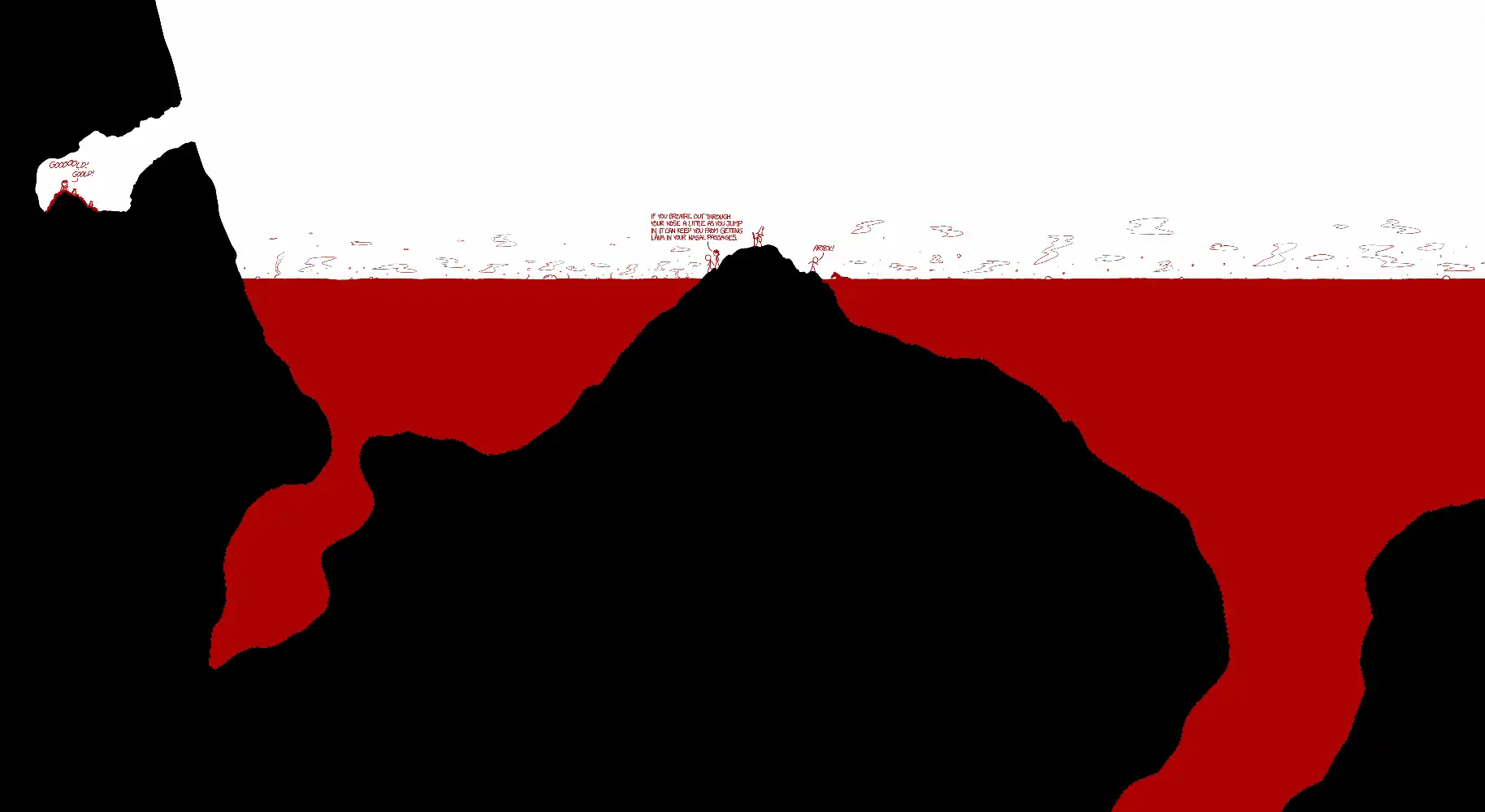 1608 0943x1083y Left Lava lake zoom out red.png