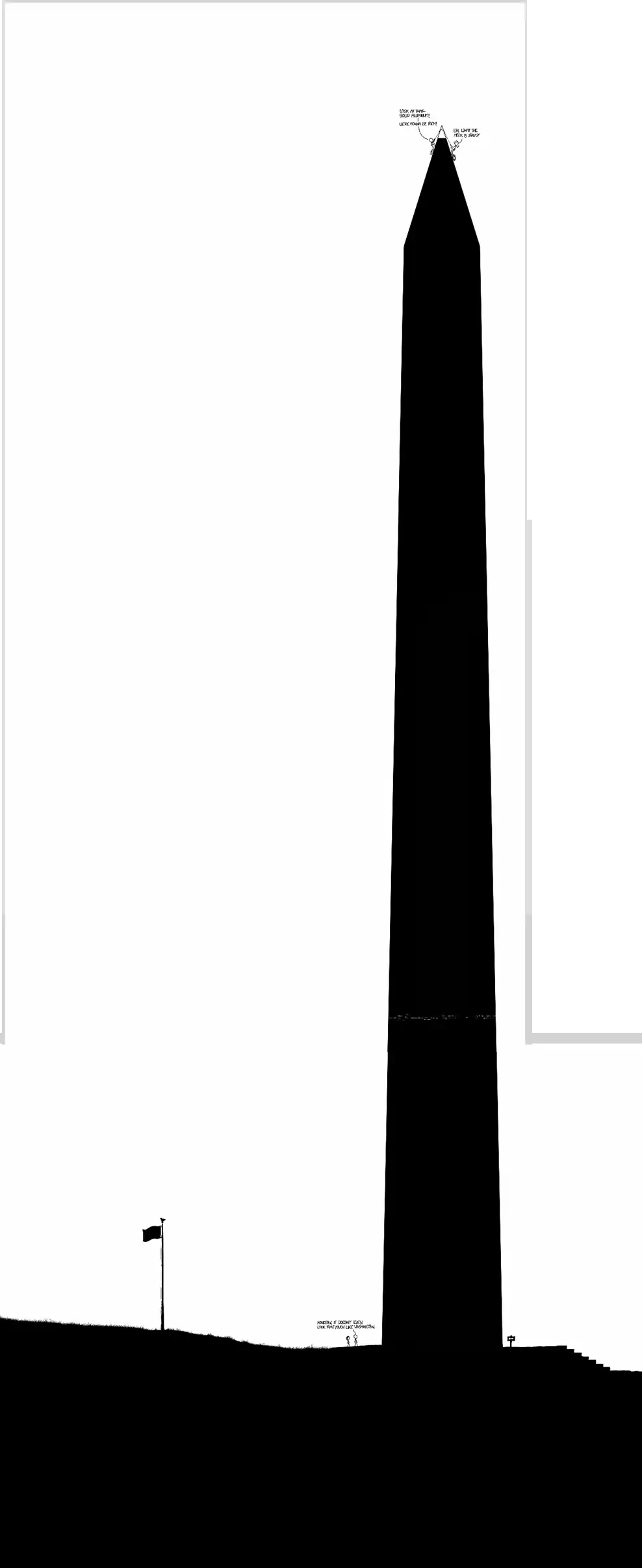 1608 0995x1079y Entire Washington monument extra zoom out.png