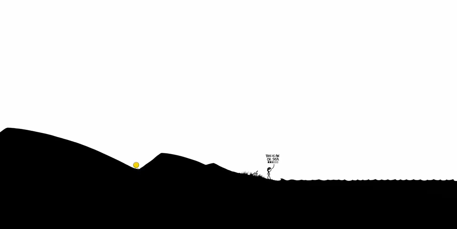 1608 1017x1073y The largest dune.png