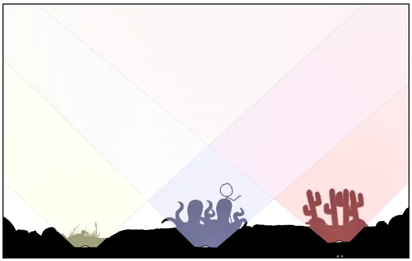 1663 garden Different light from below the ground.png