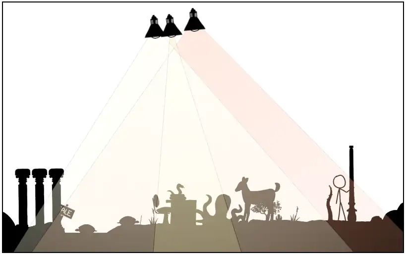 1663 garden Rlyeh for sale.png