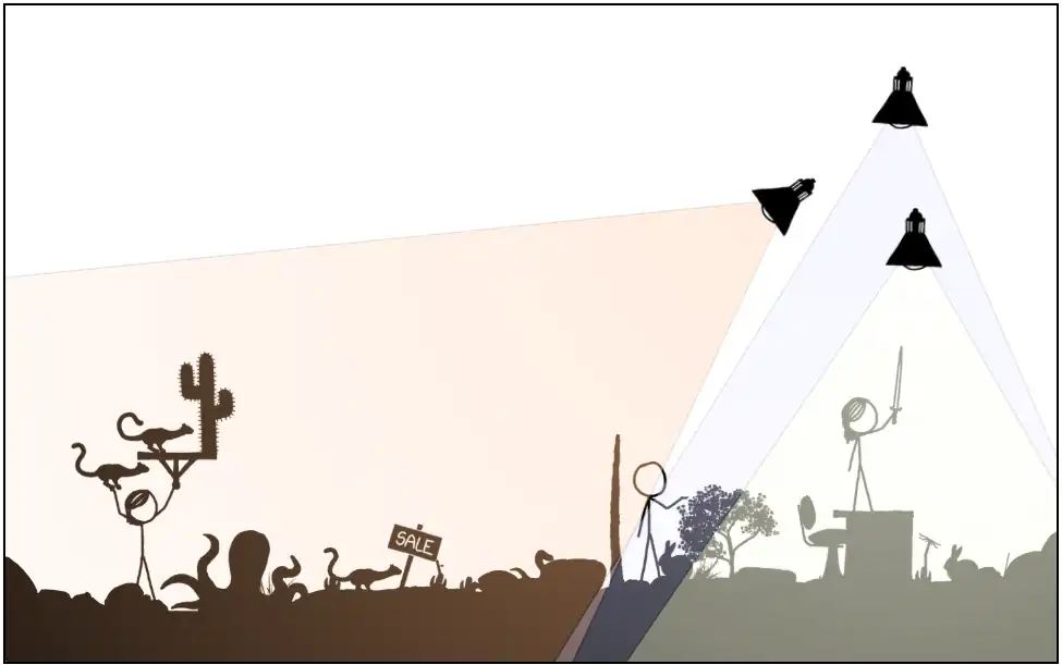 1663 garden Three different linsangs one on a new platform in Megans hand.png