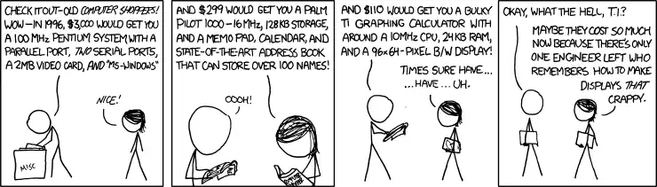 College Board issues aside, I have fond memories of TI-BASIC, writing in it a 3D graphing engine and a stock market analyzer. With enough patience, I could make anything... but friends. (Although with my chatterbot experiments, I certainly tried.)