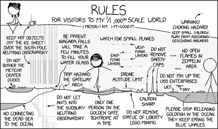 We're worried that a regular whale will get into a 30-foot-deep ocean trench section and filter-feed on all the tiny whales.