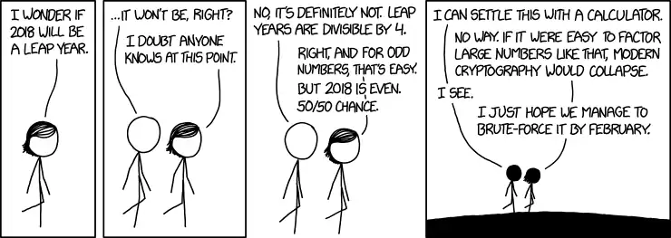 We should really start calculating it earlier, but until the end of December we're always too busy trying to figure out which day Christmas will fall on.